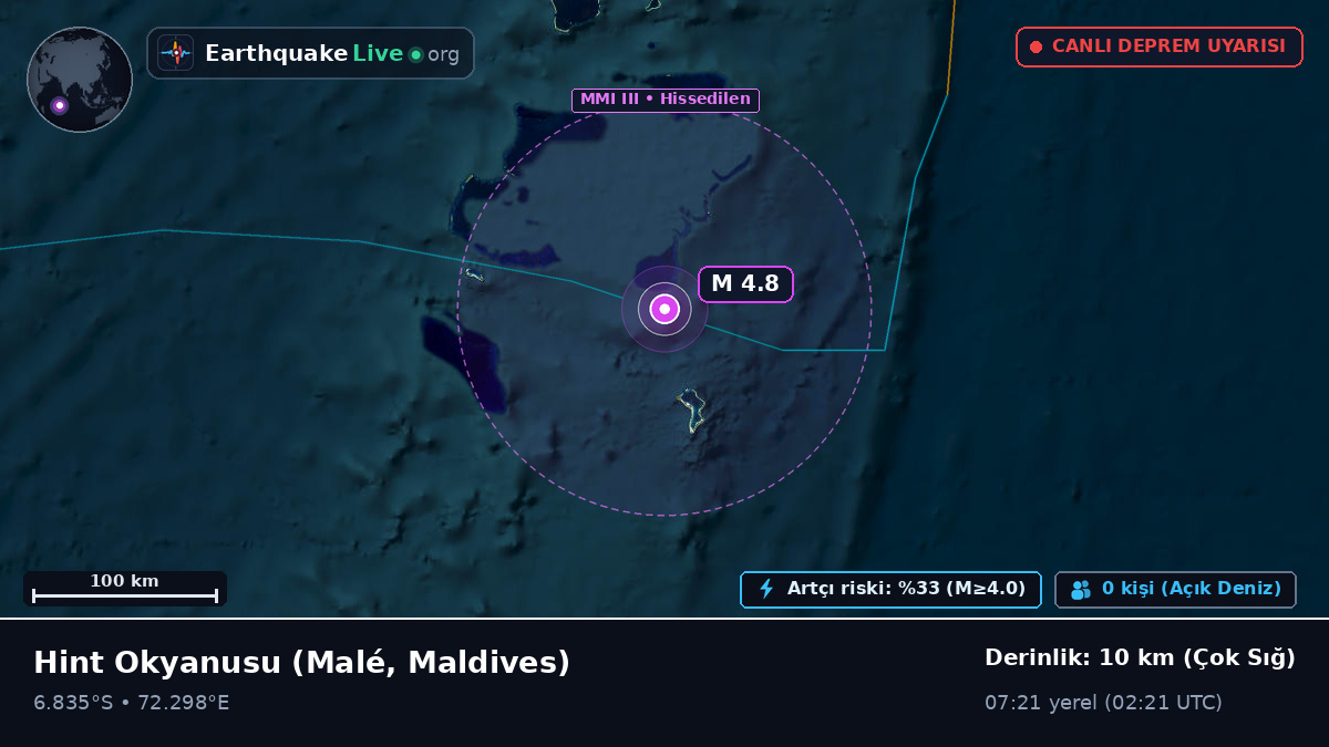 Hint Okyanusu (Maldives)
