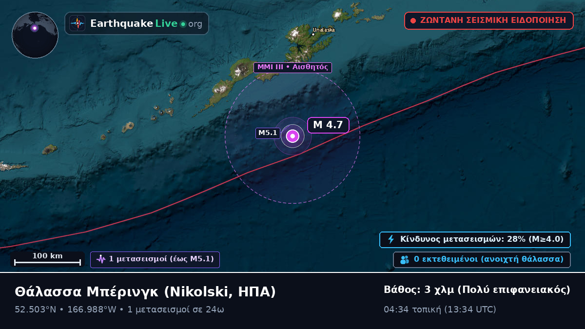 Θάλασσα Μπέρινγκ (ΗΠΑ)