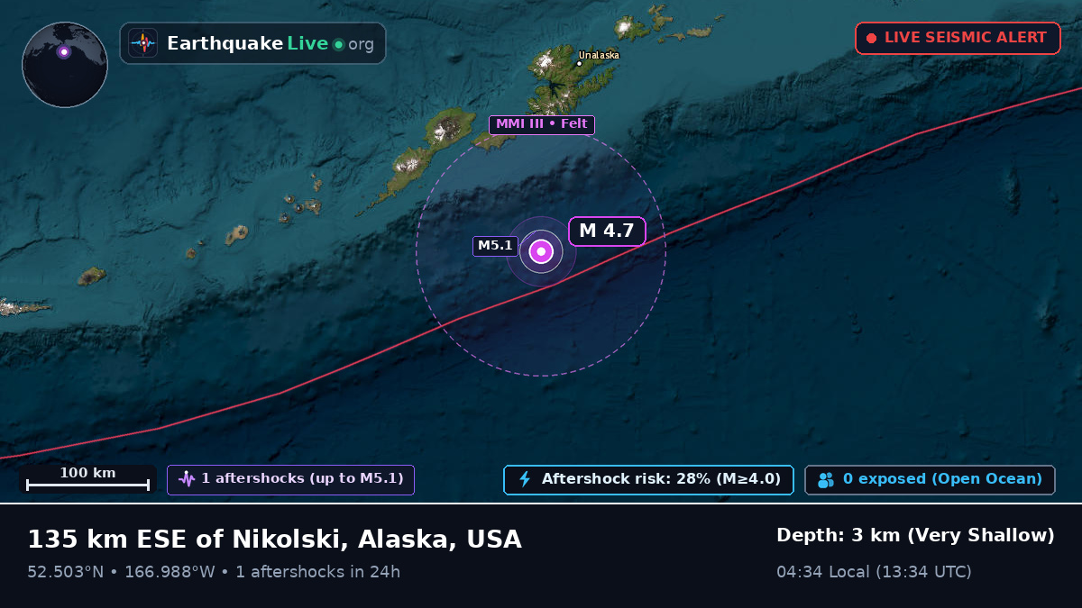 Bering Sea (USA)