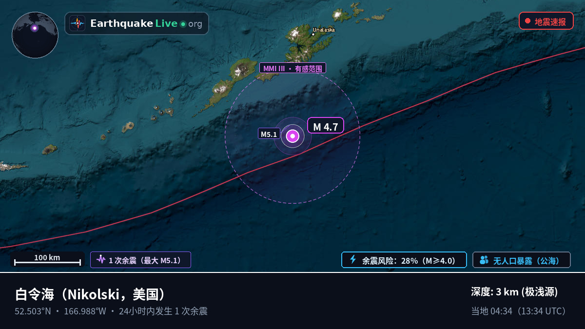 白令海 (美国)