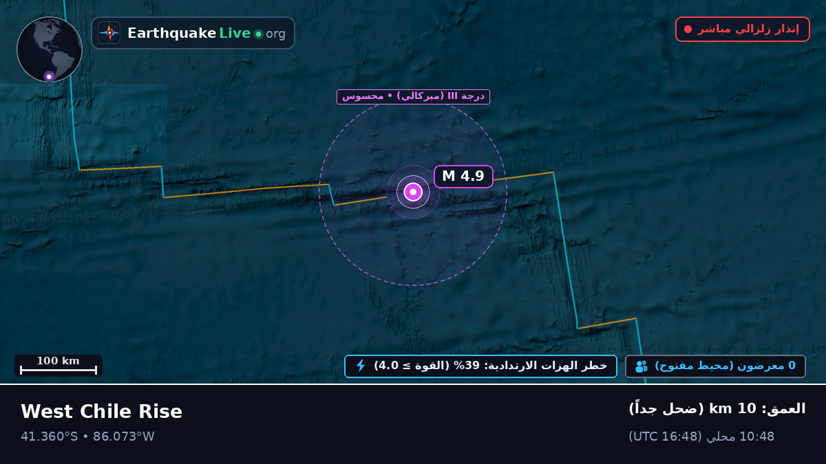 جنوب المحيط الهادئ (تشيلي)