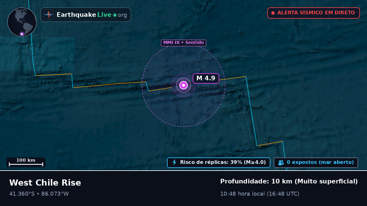Oceano Pacífico Sul (Chile)