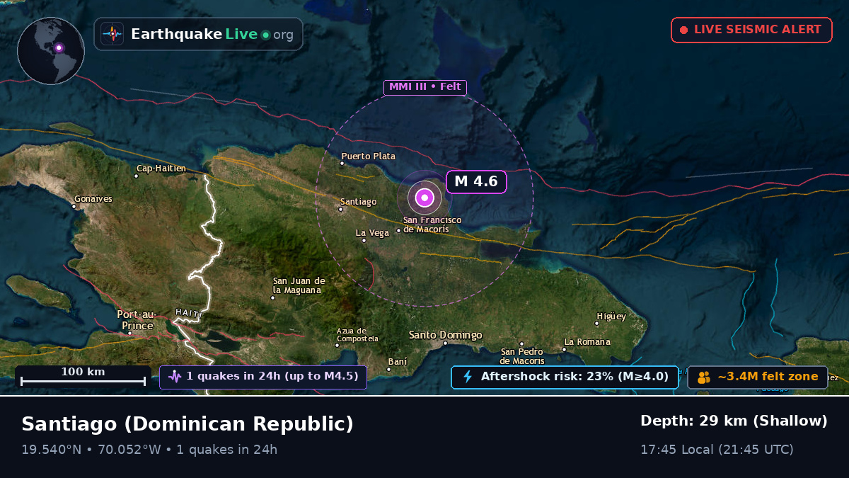 Santiago, Dominican Republic