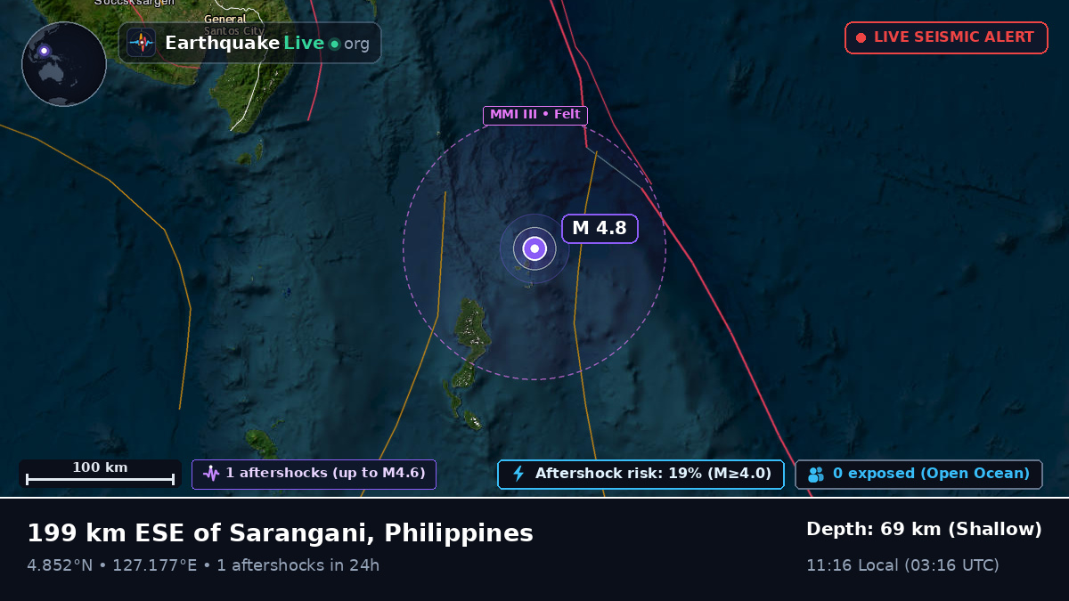 North Pacific Ocean (Philippines)