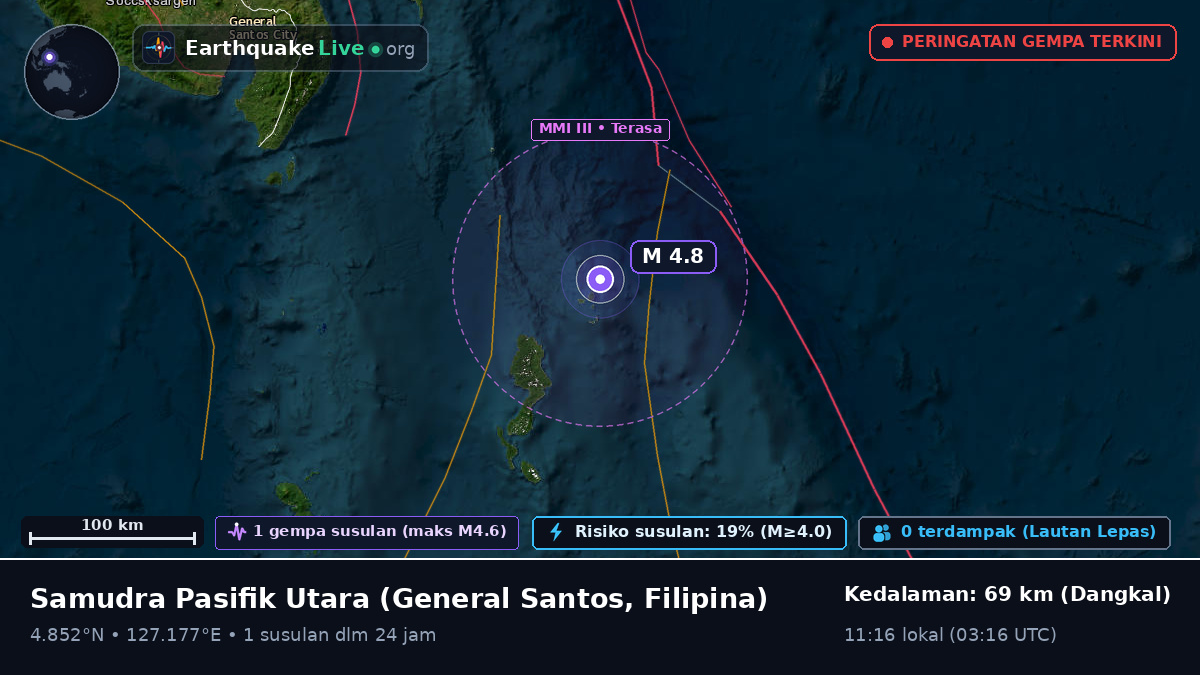 Samudra Pasifik Utara (Filipina)