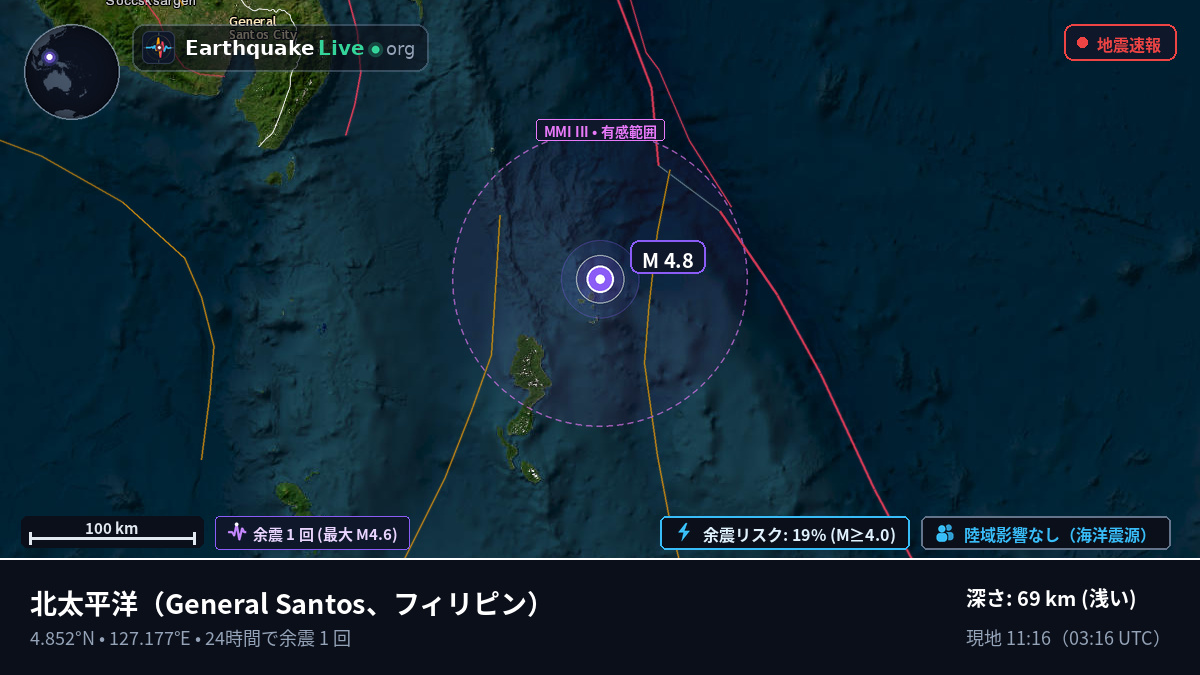 北太平洋 (フィリピン)