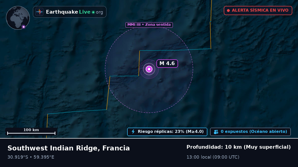 Océano Índico (Francia)