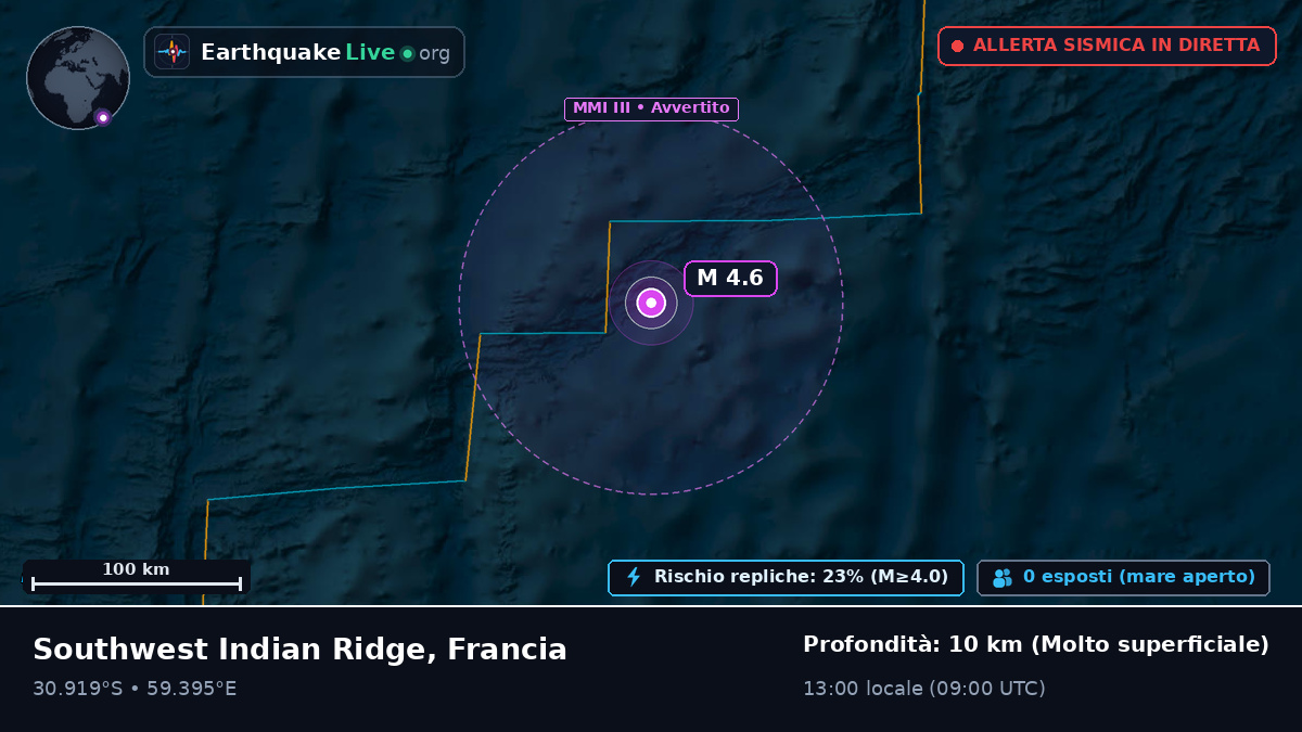 Oceano Indiano (Francia)