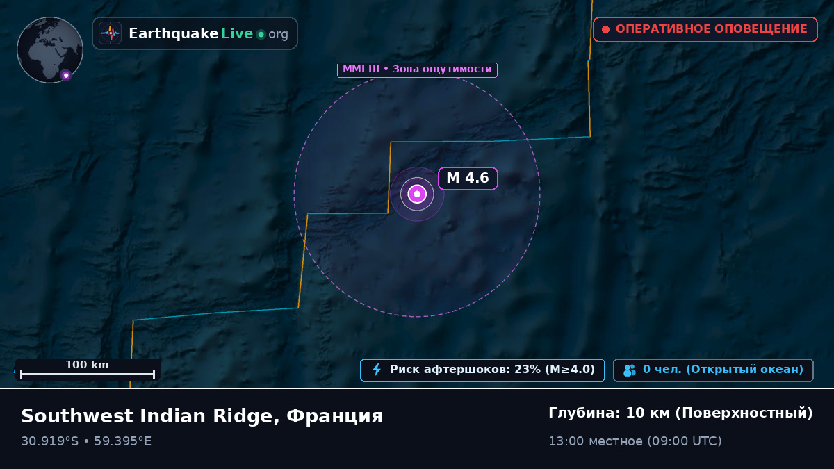 Индийский океан (Франция)