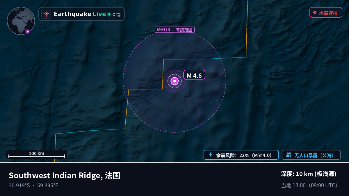 印度洋 (法国)