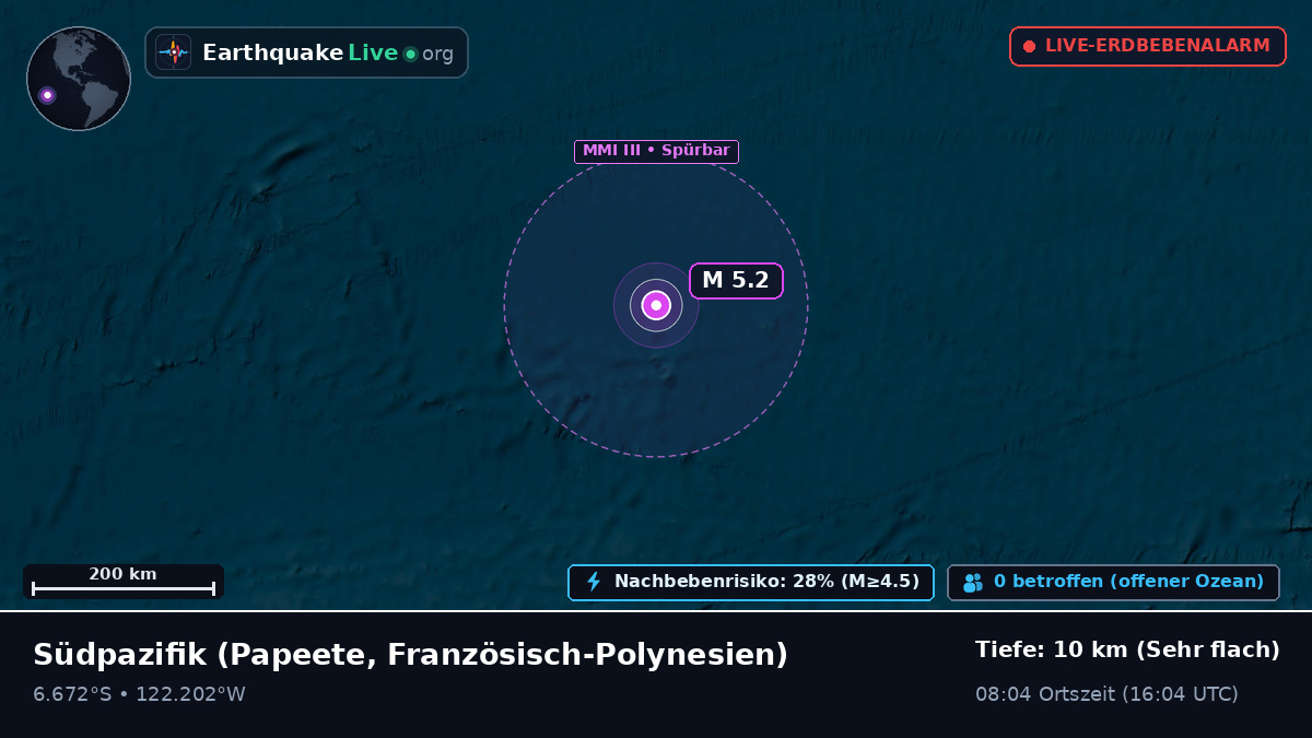Südpazifik (Französisch-Polynesien)