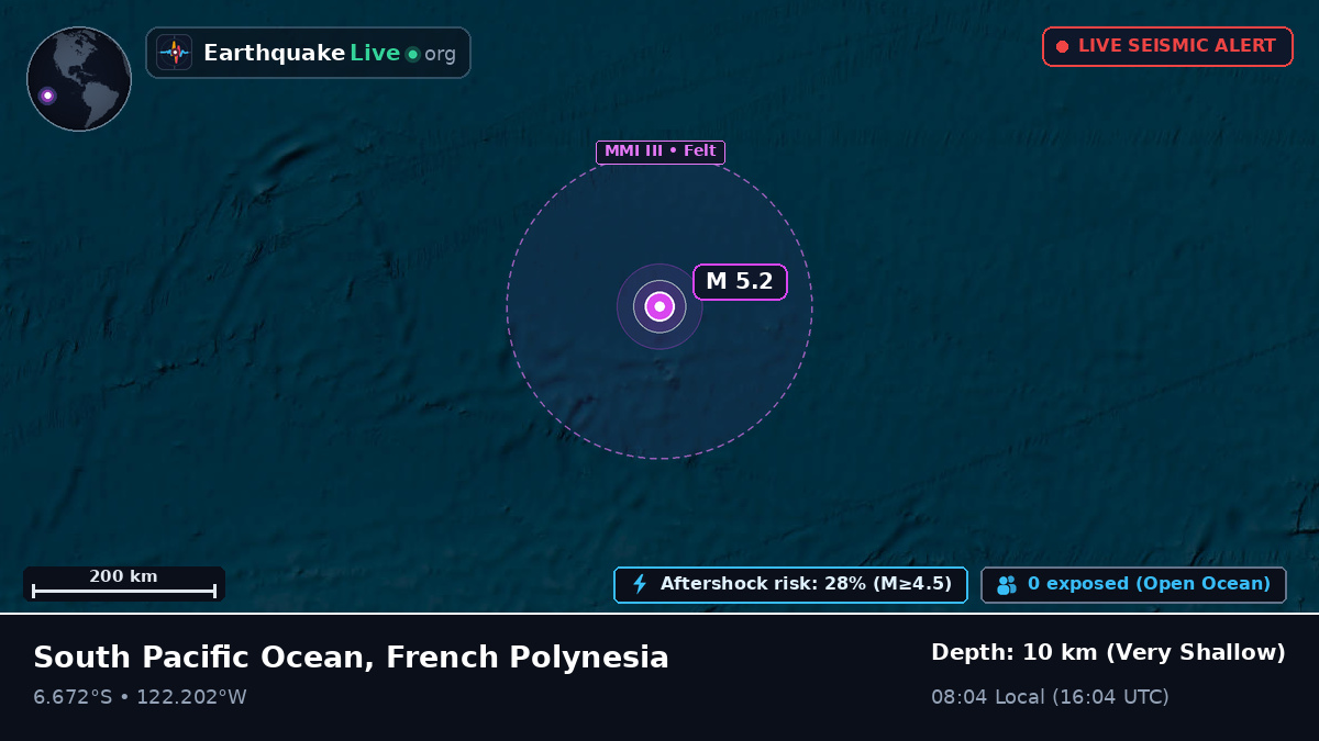 South Pacific Ocean (French Polynesia)