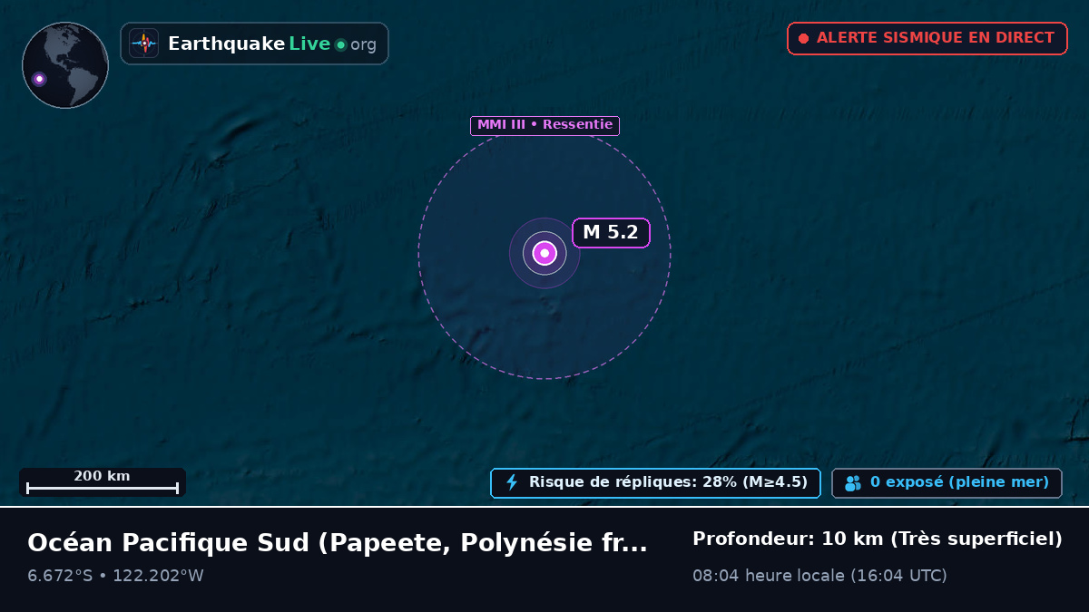Océan Pacifique Sud (Polynésie française)