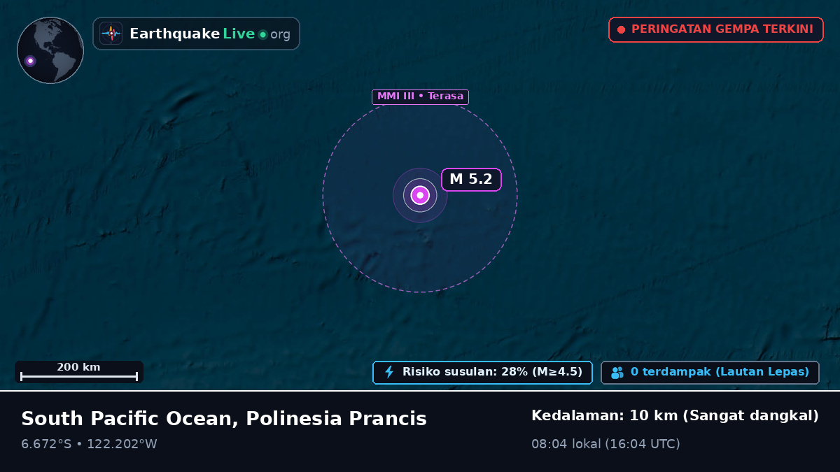 Samudra Pasifik Selatan (Polinesia Prancis)