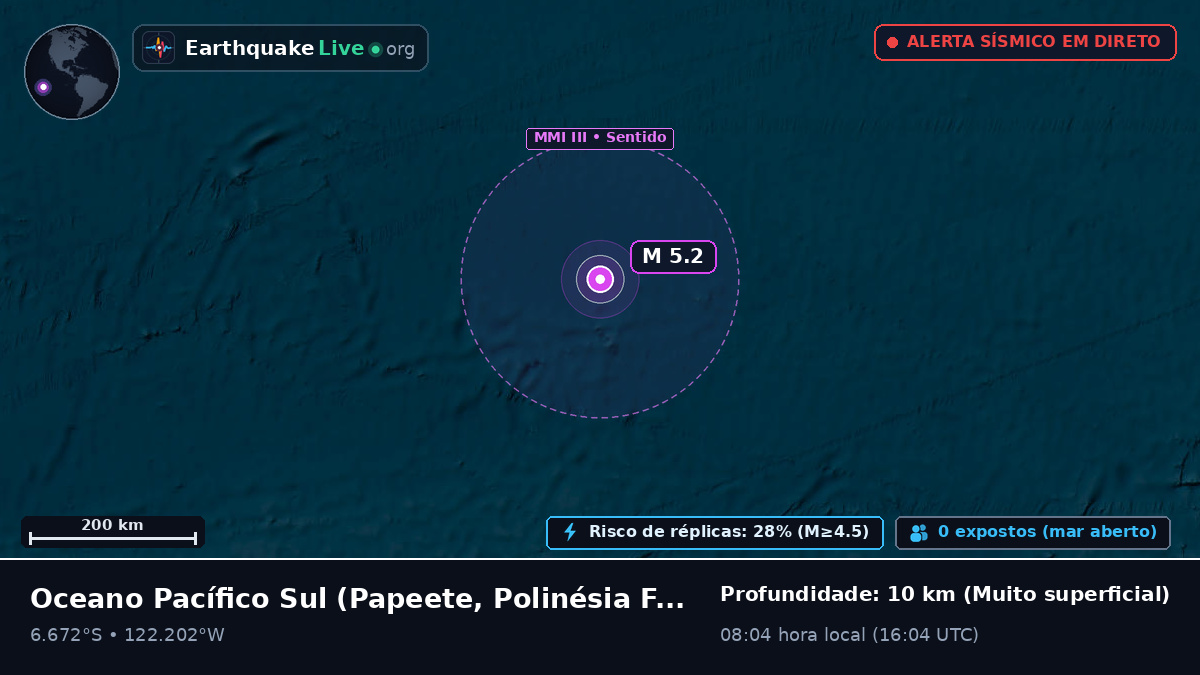 Oceano Pacífico Sul (Polinésia Francesa)