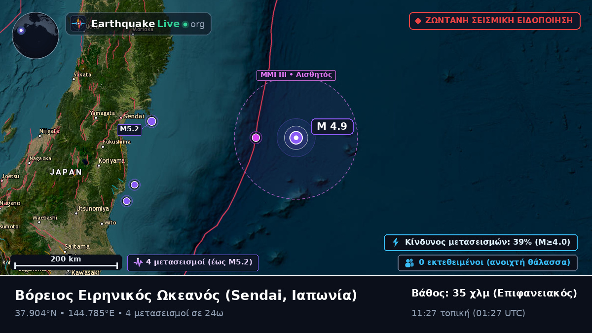 Βόρειος Ειρηνικός Ωκεανός (Ιαπωνία)