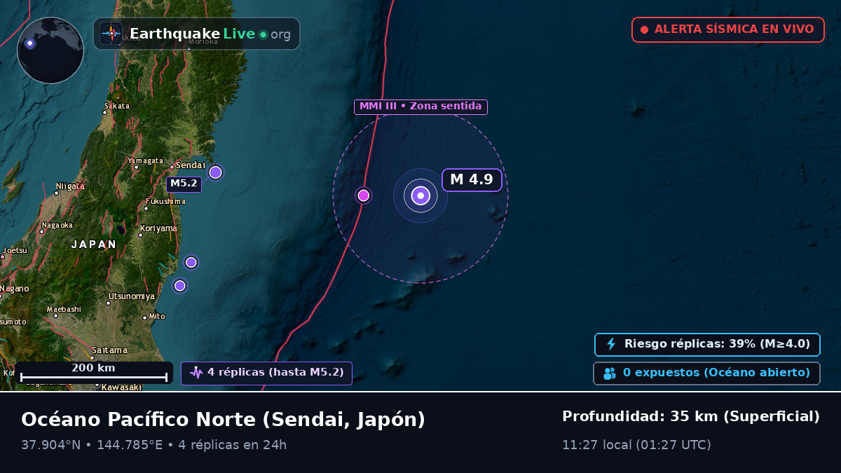 Océano Pacífico Norte (Japón)