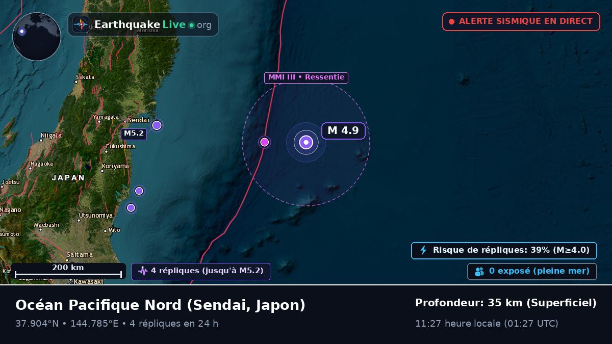 Océan Pacifique Nord (Japon)