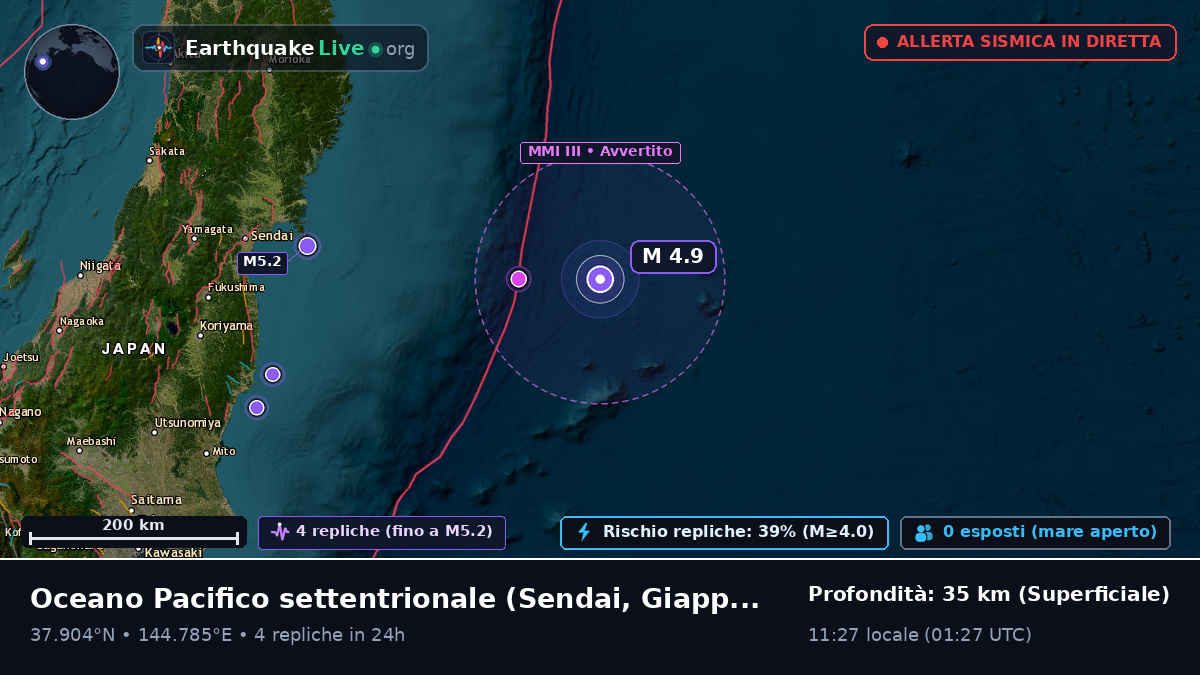 Oceano Pacifico settentrionale (Giappone)