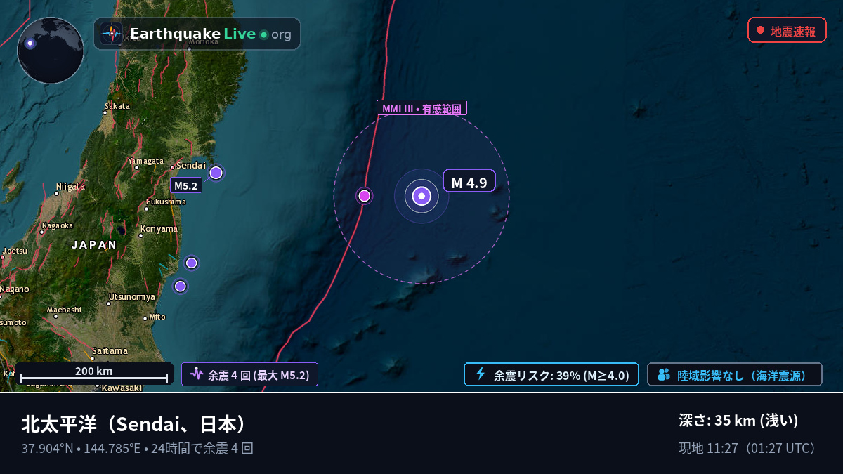 北太平洋 (日本)
