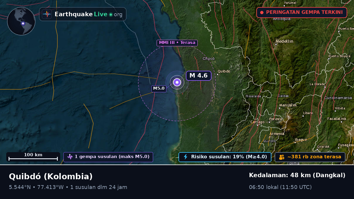 Chocó, Kolombia