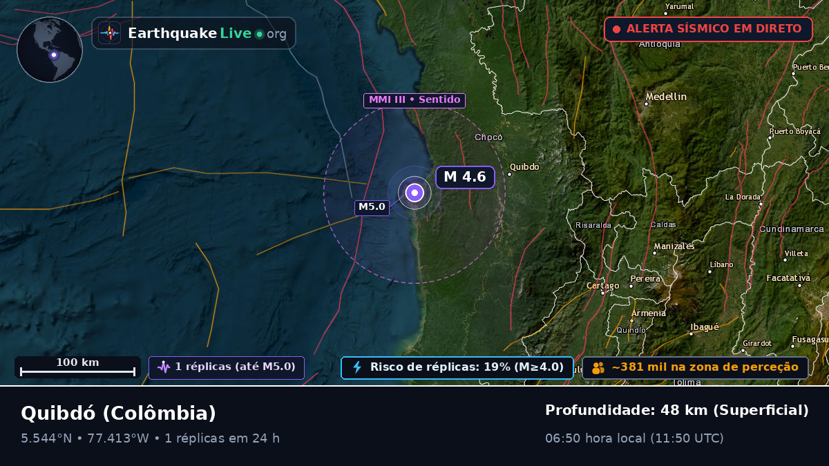 Chocó, Colômbia