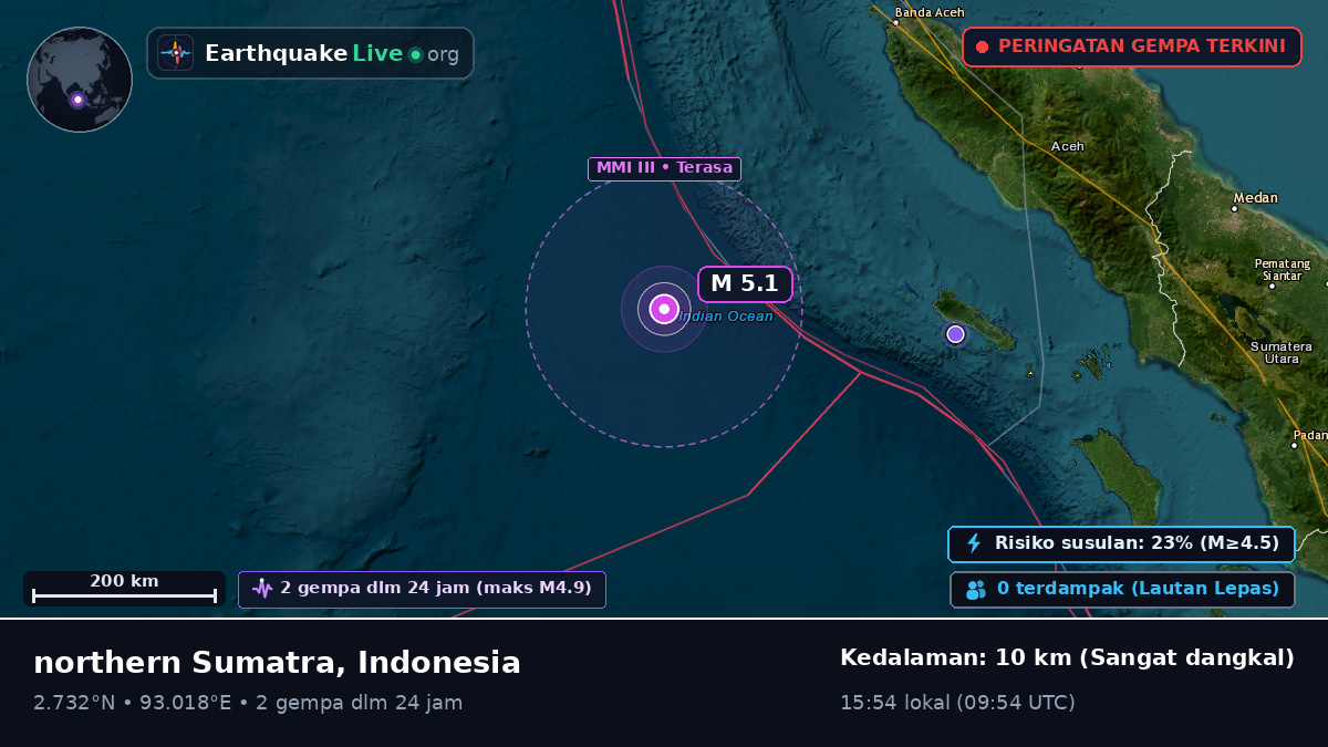 Samudra Hindia (Indonesia)