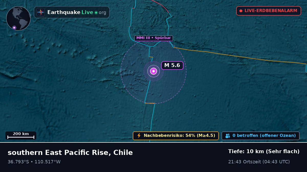 Südpazifik (Chile)
