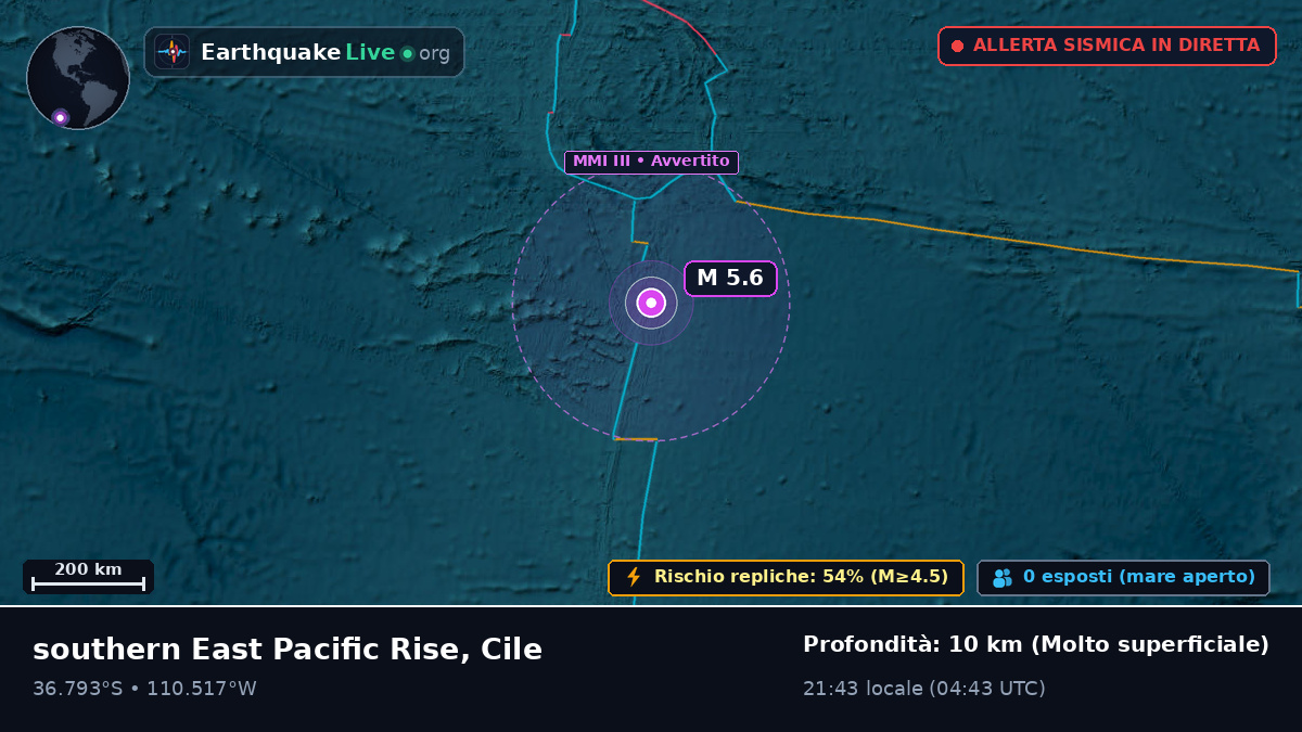 Oceano Pacifico meridionale (Cile)