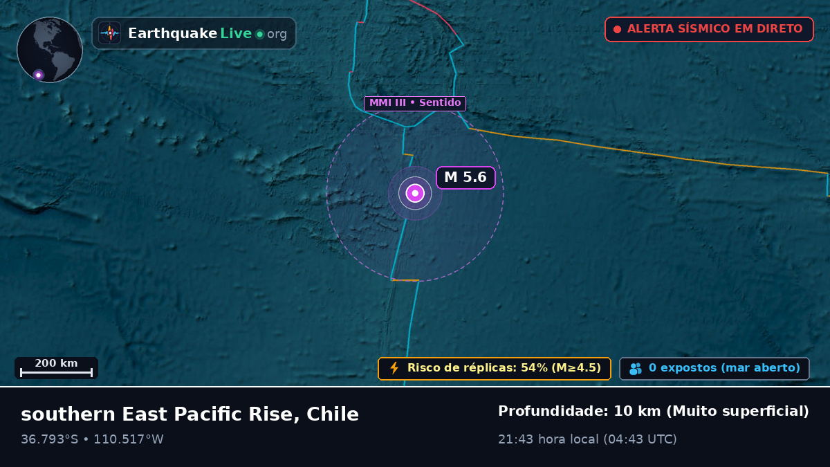 Oceano Pacífico Sul (Chile)
