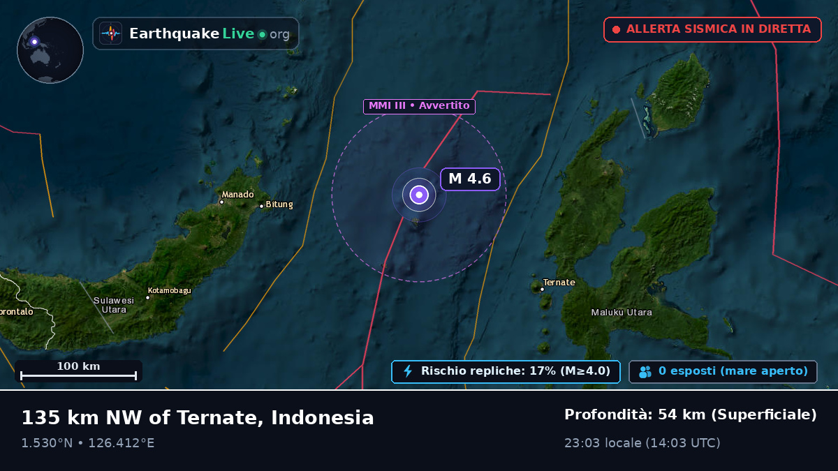 Mare delle Molucche (Indonesia)