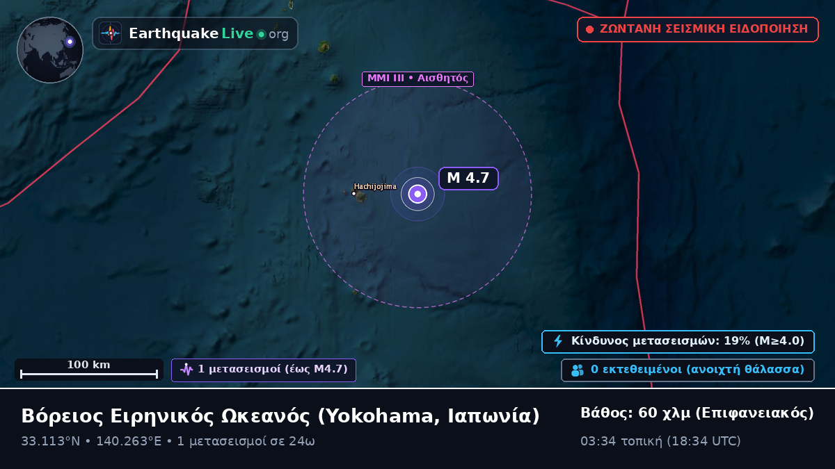 Βόρειος Ειρηνικός Ωκεανός (Ιαπωνία)