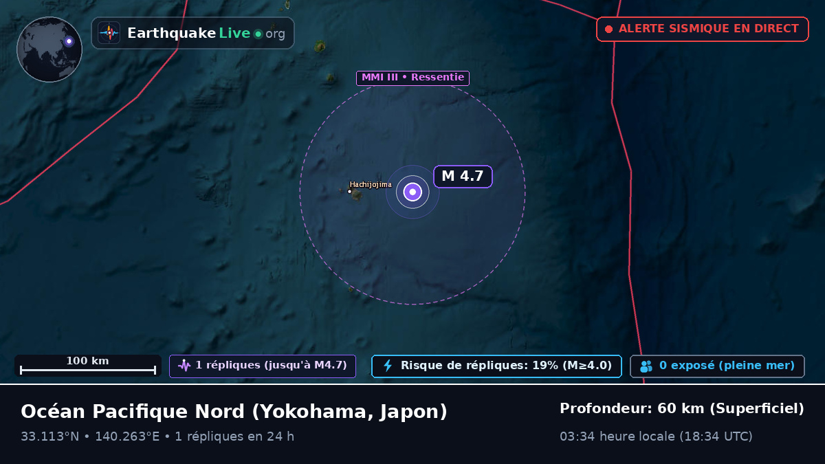 Océan Pacifique Nord (Japon)