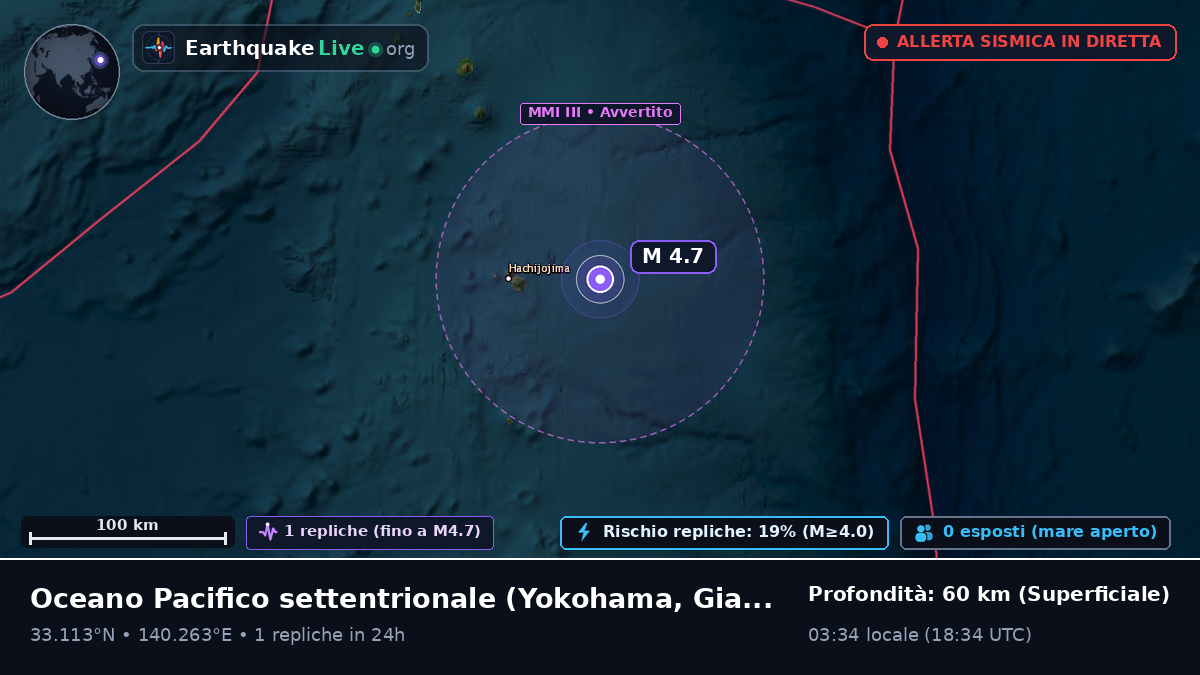 Oceano Pacifico settentrionale (Giappone)