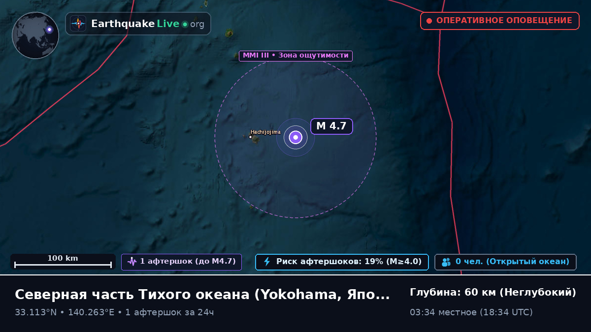 Северная часть Тихого океана (Япония)