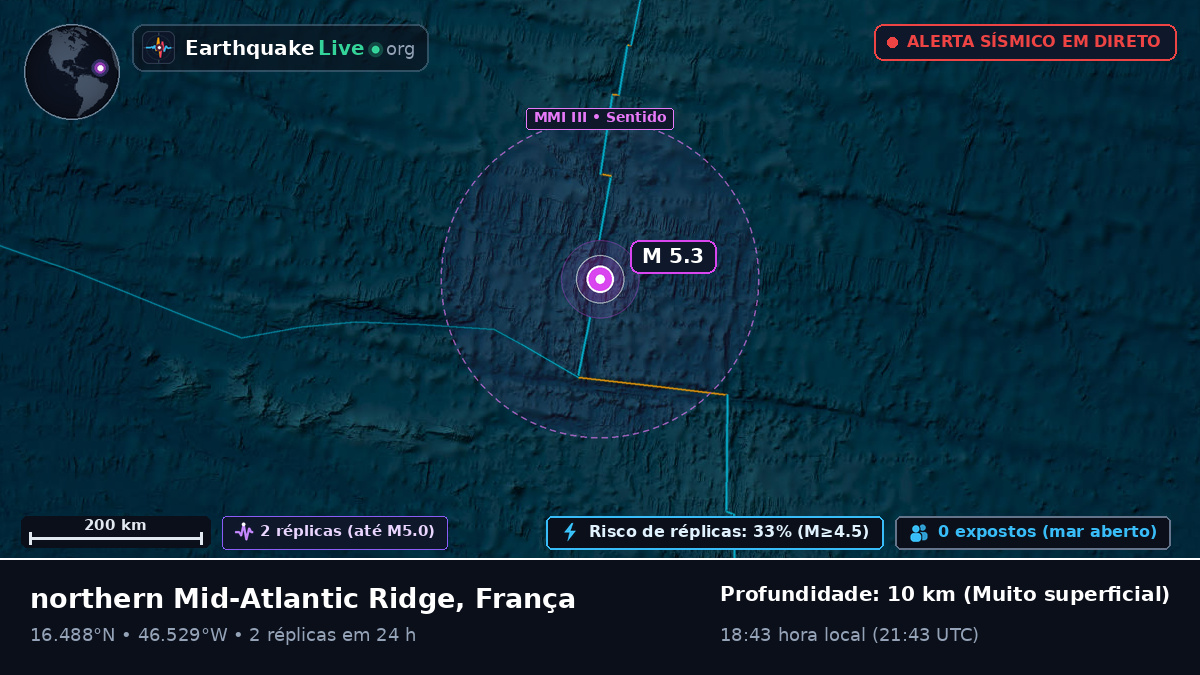 Oceano Atlântico Norte (França)