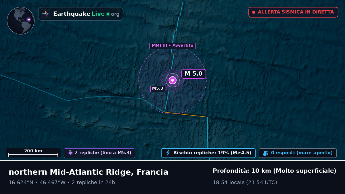 Oceano Atlantico settentrionale (Francia)