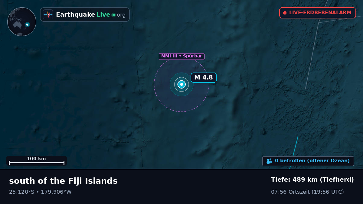 Südpazifik (Kermadec Islands)