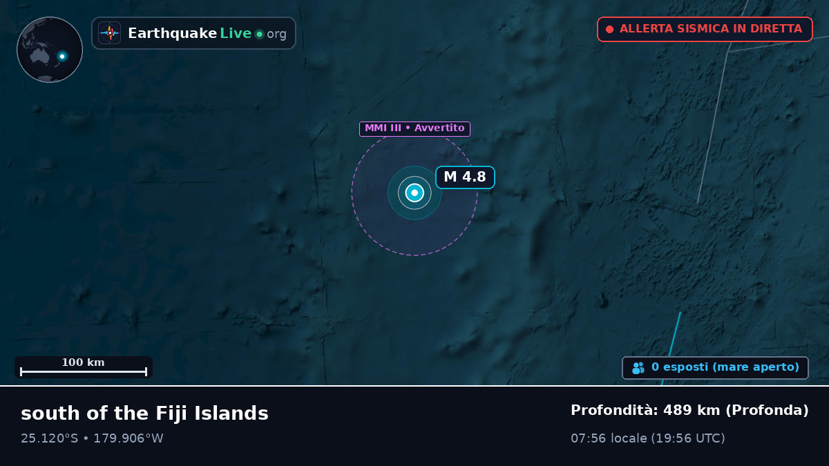 Oceano Pacifico meridionale (Kermadec Islands)