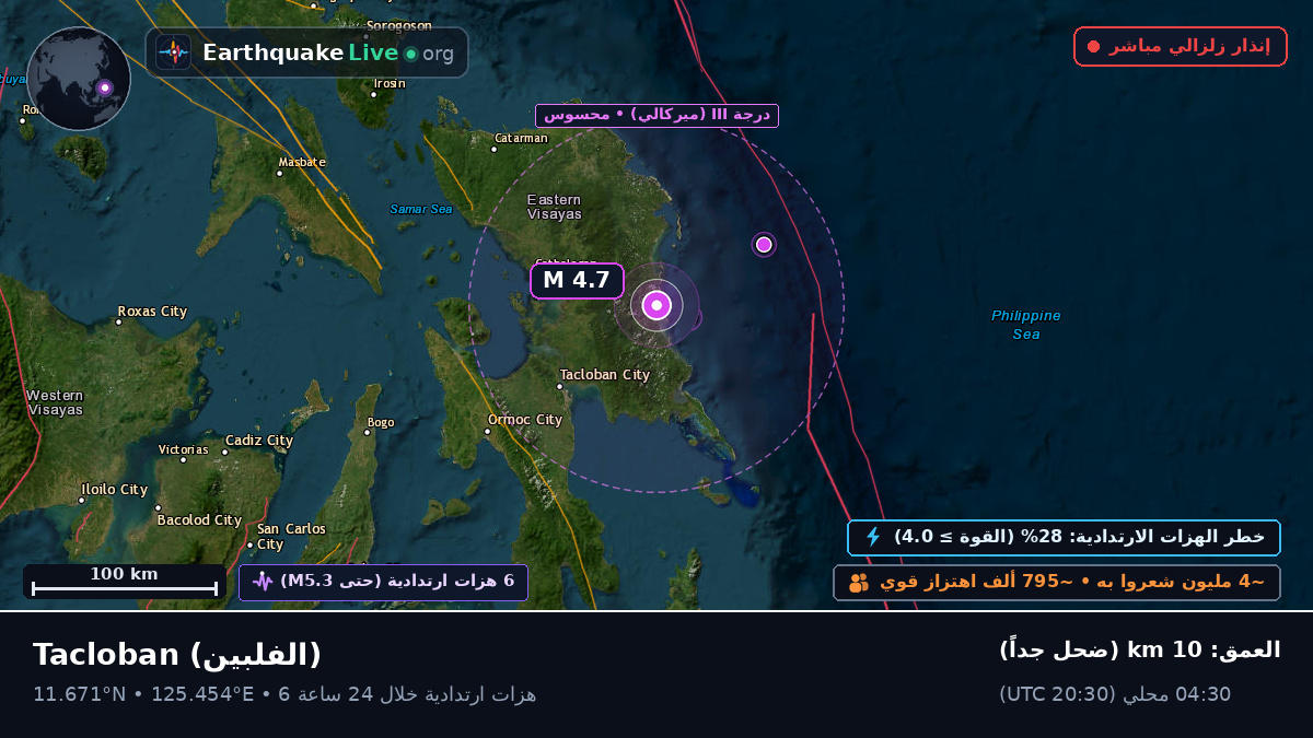 Leyte, الفلبين