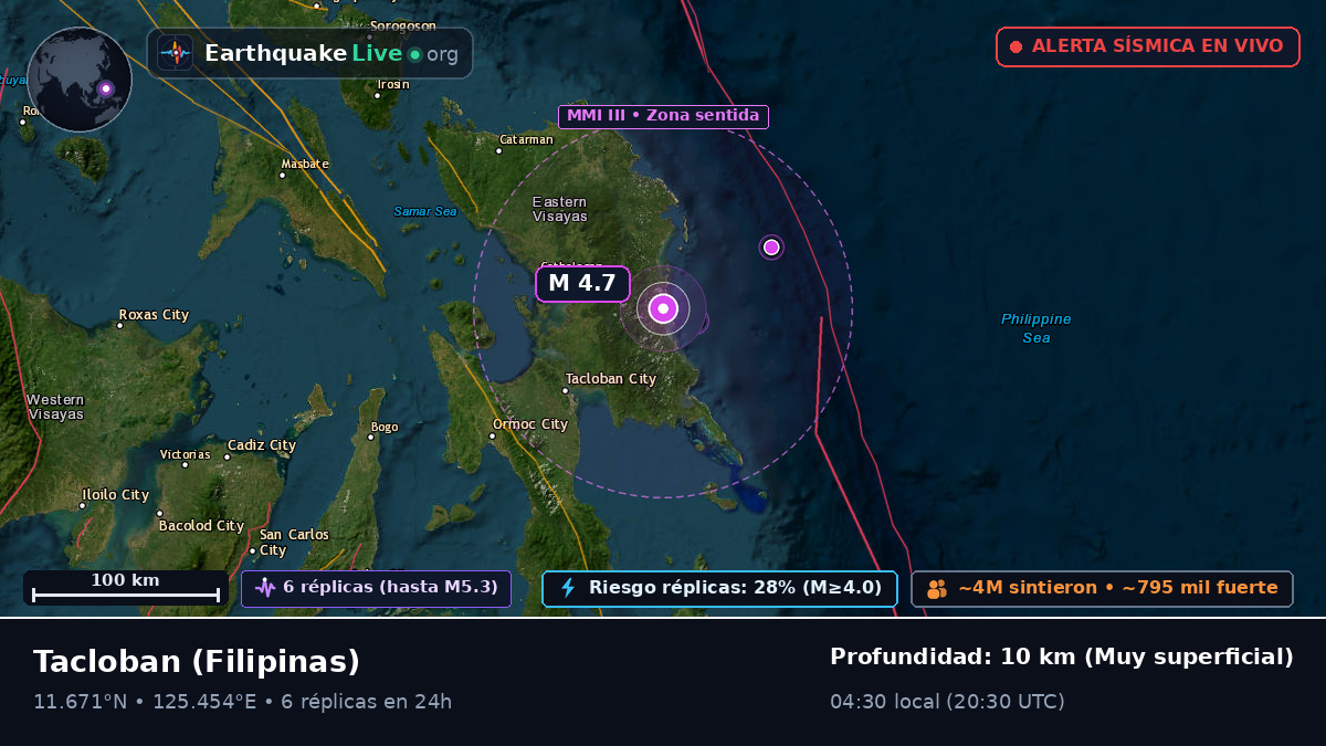 Leyte, Filipinas