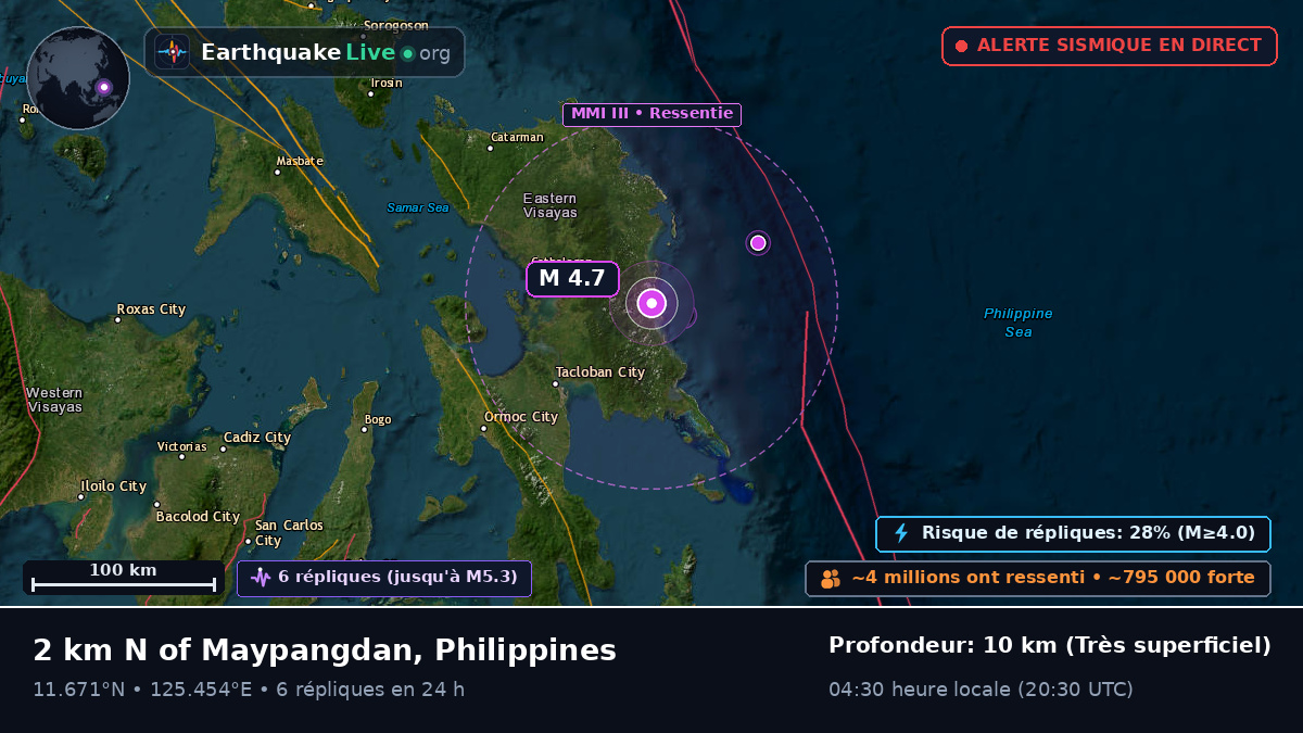 Leyte, Philippines