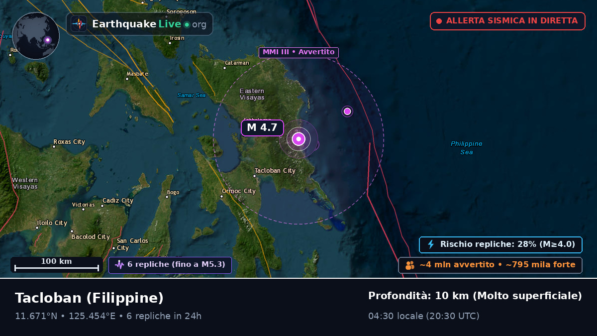 Leyte, Filippine