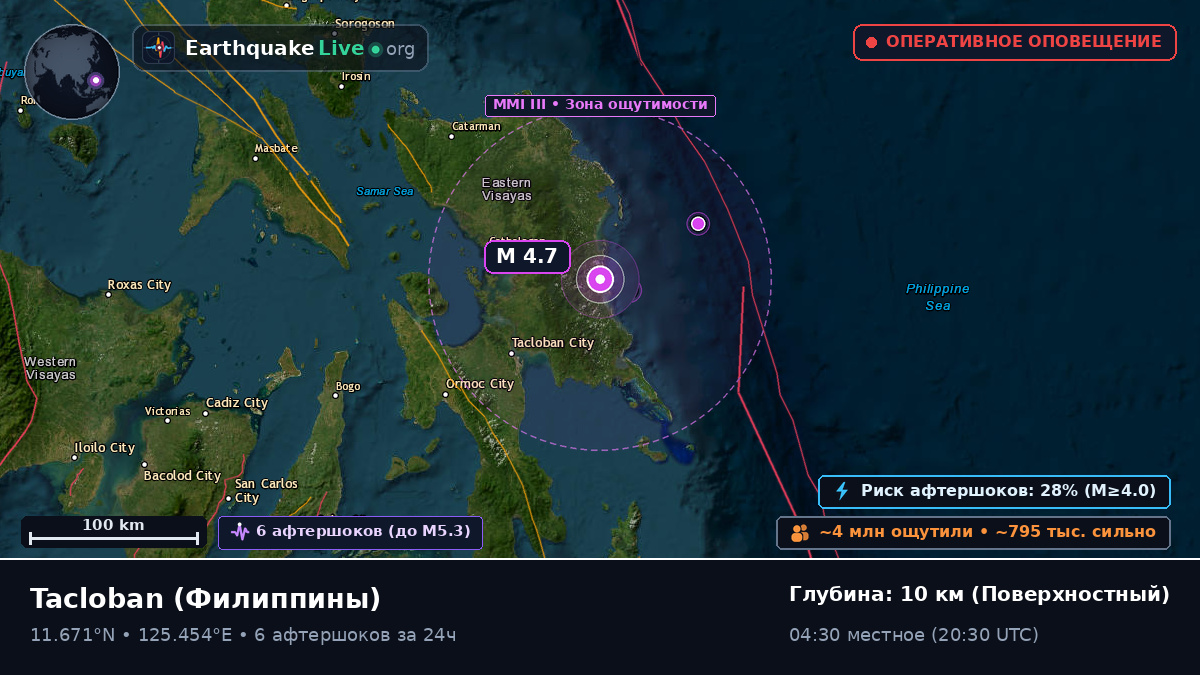 Leyte, Филиппины