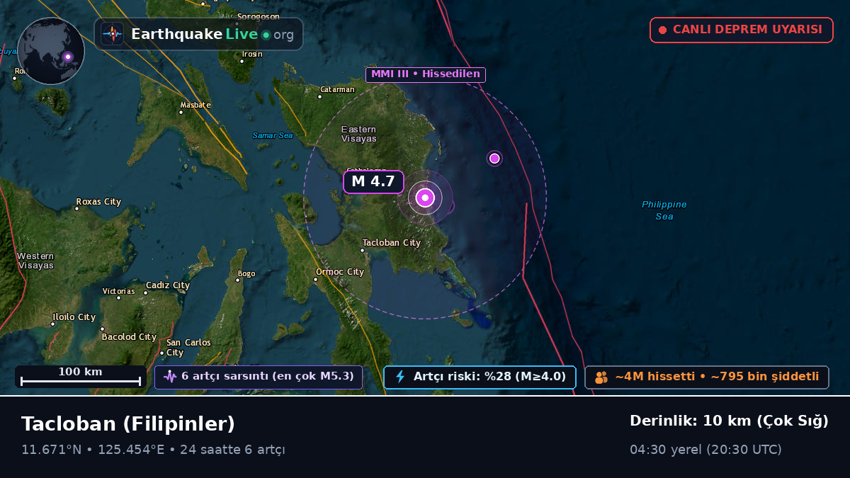 Leyte, Filipinler