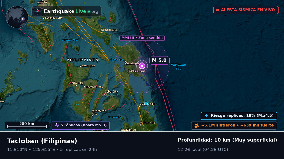 Leyte, Filipinas