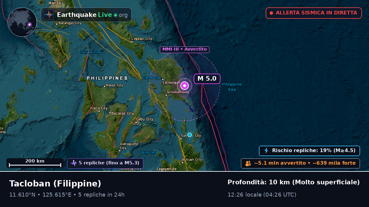 Leyte, Filippine
