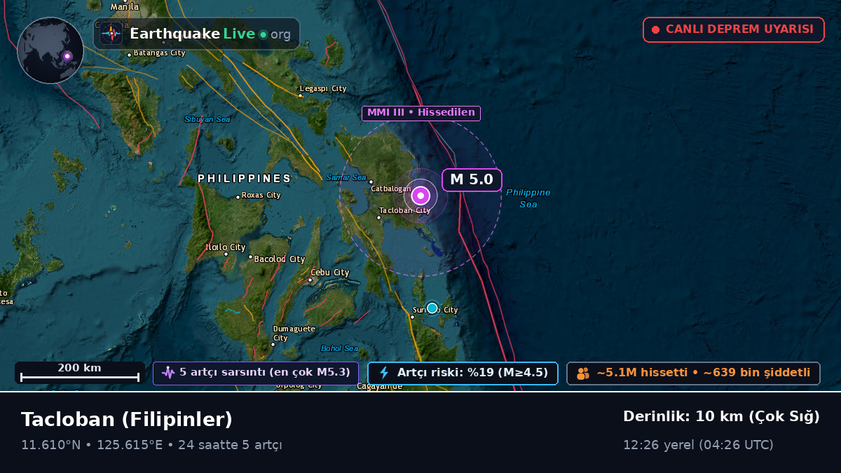 Leyte, Filipinler
