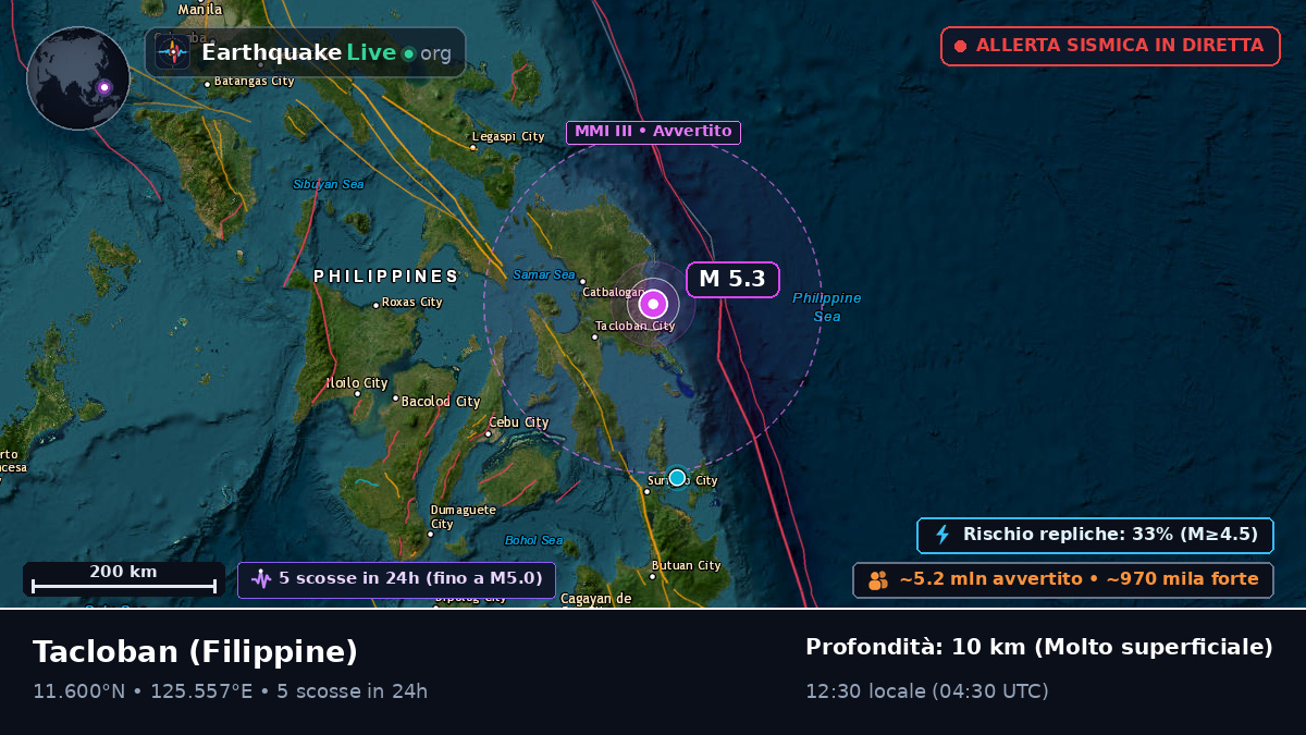 Leyte, Filippine