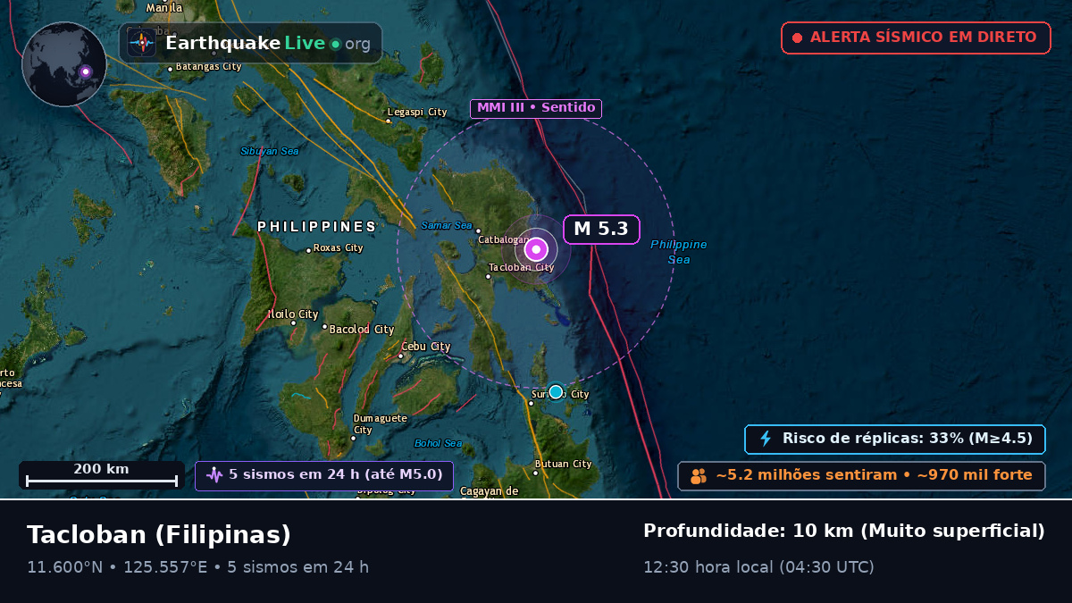 Leyte, Filipinas
